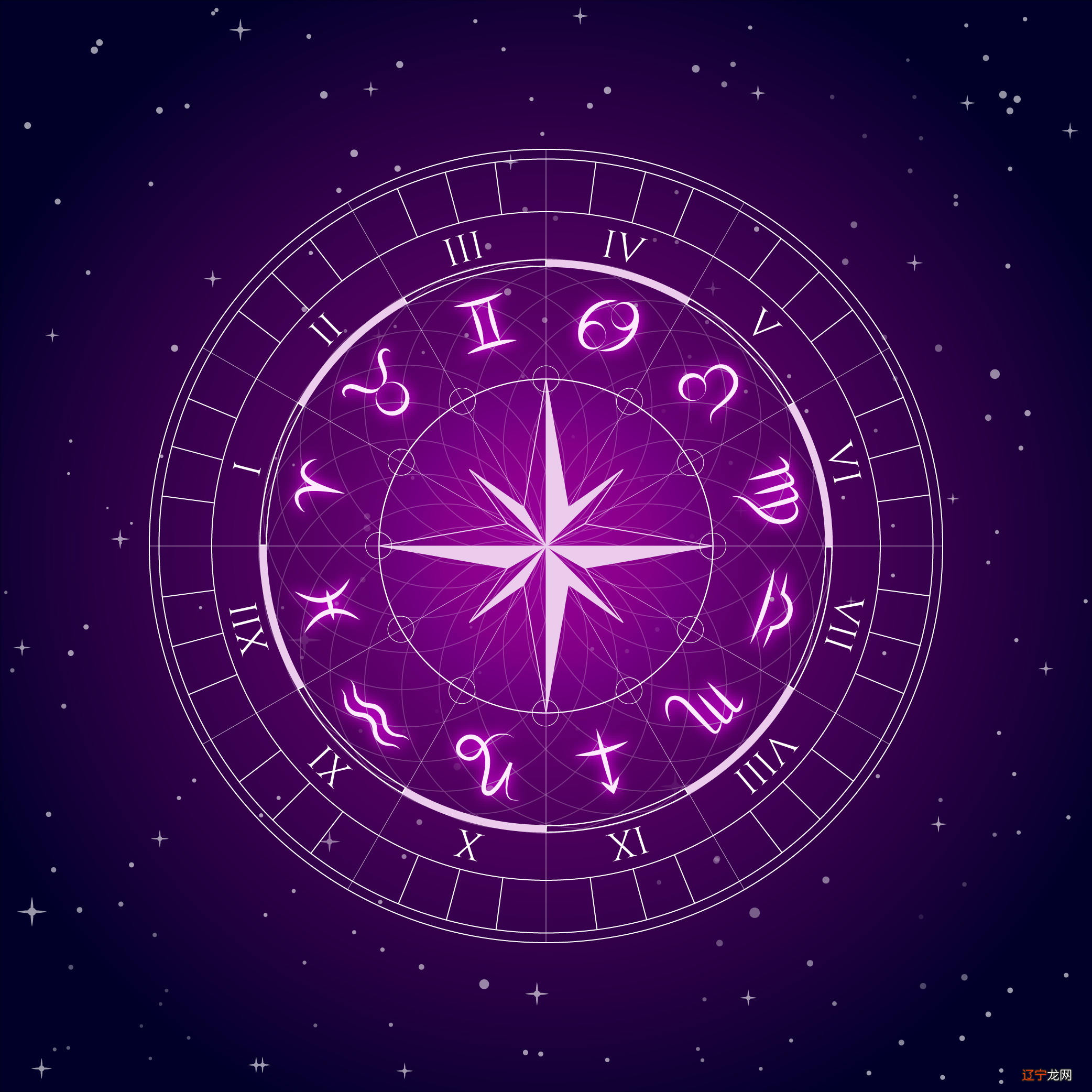 八月十二星座运势详解，爱情免费测试触爱情底反弹