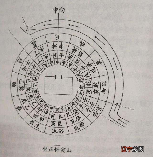 八字格局杂气正印格_八字中的形与气_以为文者气之所形翻译