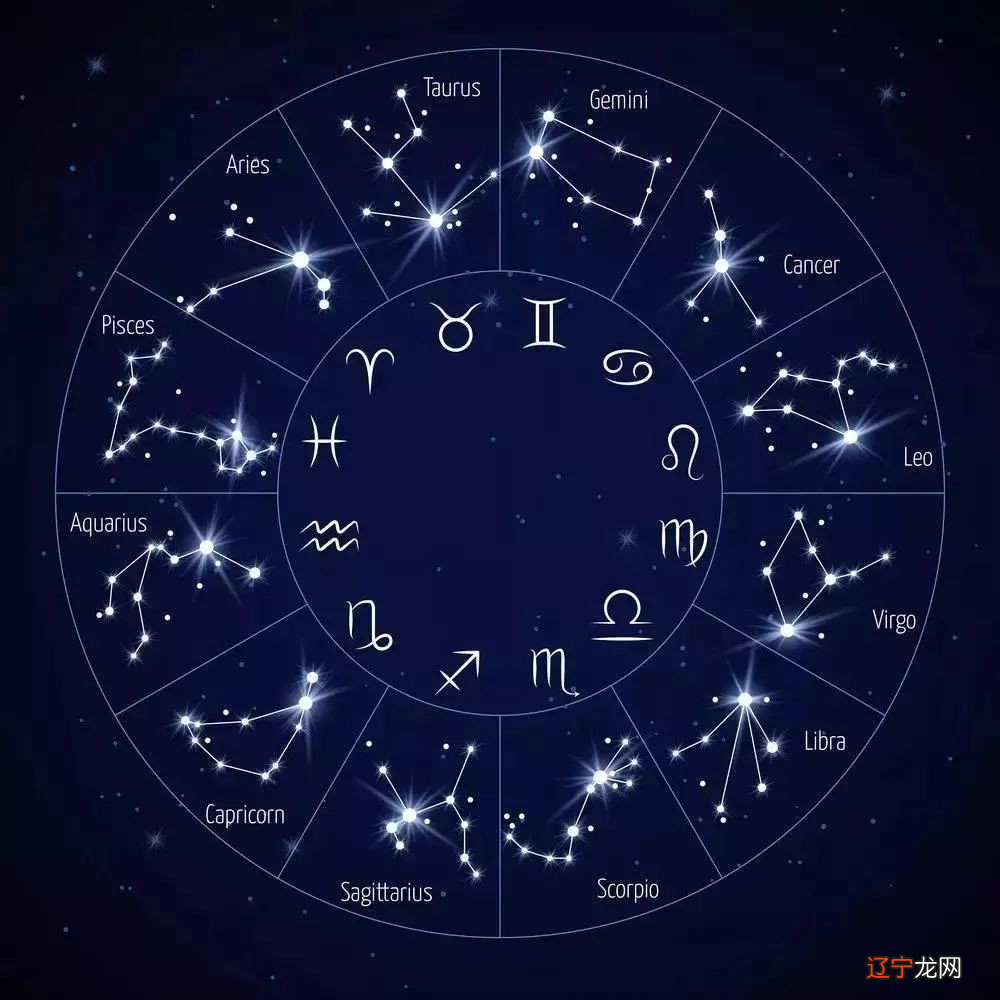 十二生肖风水堂:黄道12星座象征心理层面