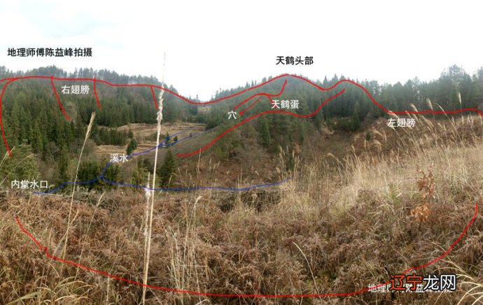 杨公风水:堪舆学的基本理论与风水的区别