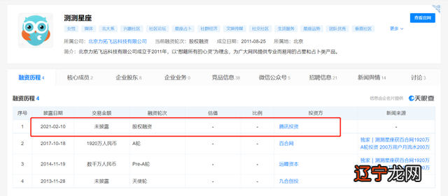 紫微占卜 中信里昂《恒生指数虎年恒生指数恒生指数年度风水指南》：大风一年一度的大型“迷信现场”开始了