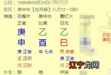 学习八字命理的关键要素，定富贵贫贱的方法学