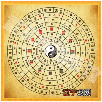 古代六艺礼乐射御书数中的御是指_薄伽梵的著名古代画像修炼瑜伽冥想术经常使用_古代术数的基础