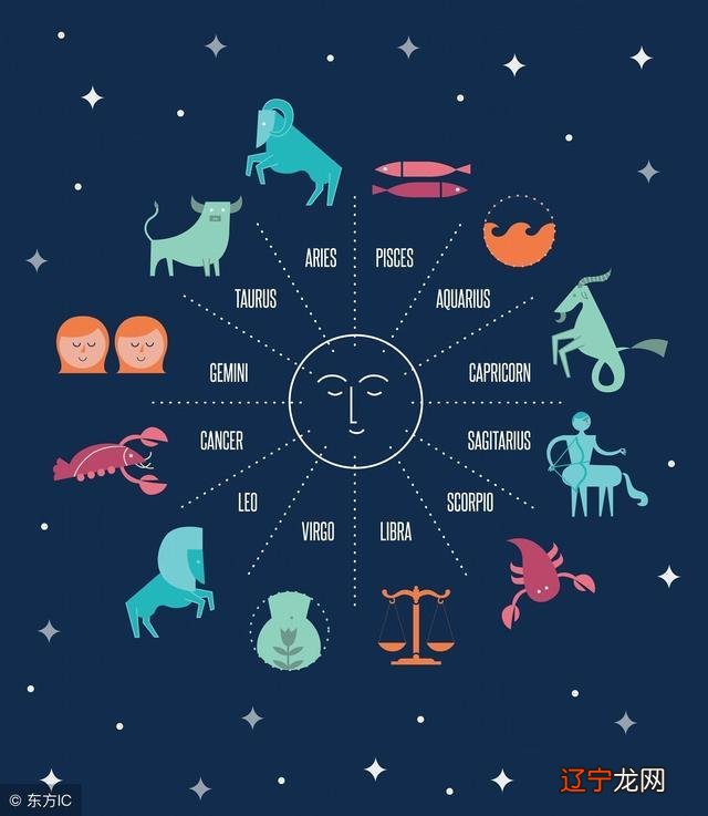 金星落在巨蟹座第八宫金星双子座和金星巨蟹座的金星星座配对