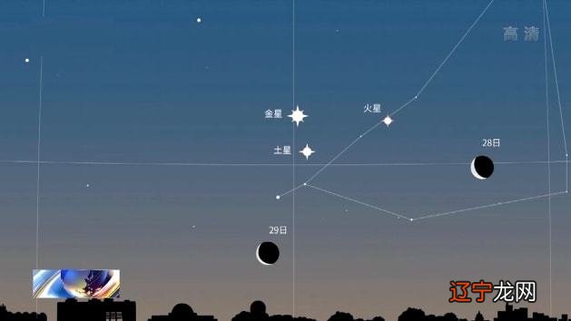 月亮和金星都落在水象星座 从看看早婚晚婚不婚不婚离婚丧偶