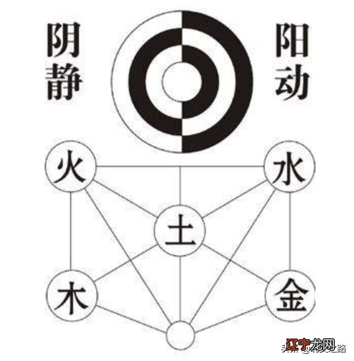 明白物化背后的能量意涵,远比不要的效果更好!