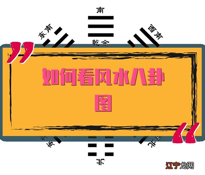 图 风水堂:风水八卦图解常识