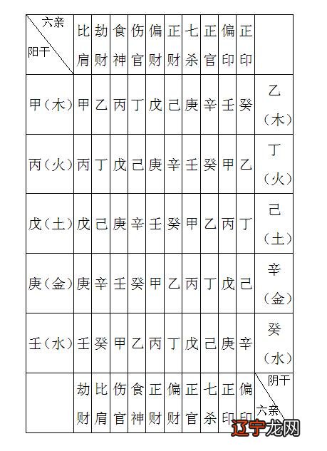 贫道风水堂:术数灵感来了再来更新