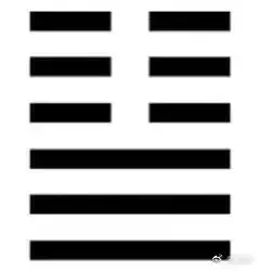 风水堂:怎么查八字合不合适