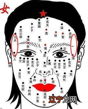 相观天下——灵遁者序言:相学,在我们国家源远流长