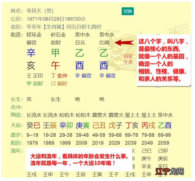八字偏财 大运 外遇 离婚