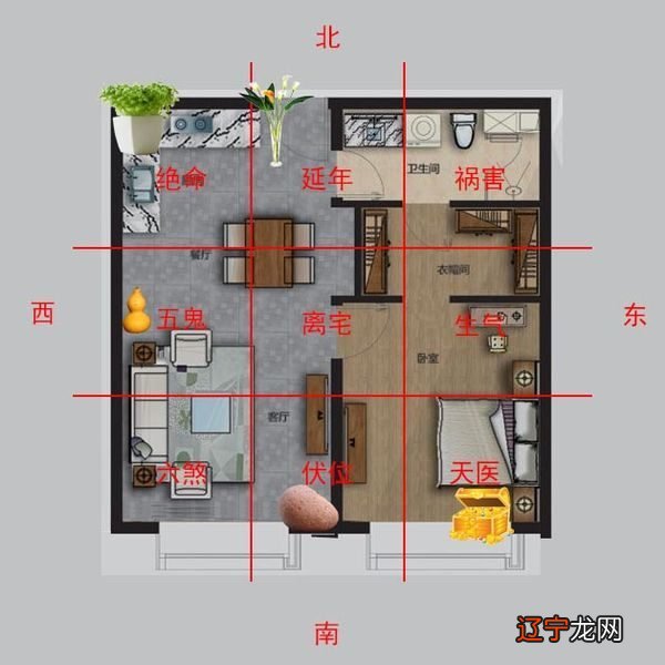 钱宇鸿从事算命三十多年,八字和风水哪个作用更大?