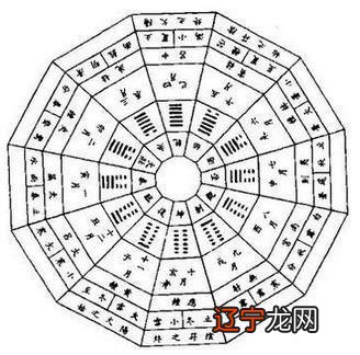 风水堂:富贵命的八字有什么特征