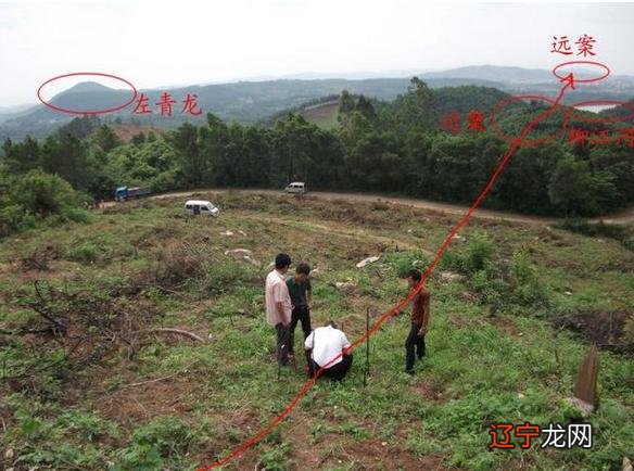 图 风水学:祖坟风水如何影响后代运势的?
