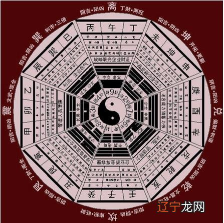 图 风水学:祖坟风水如何影响后代运势的?