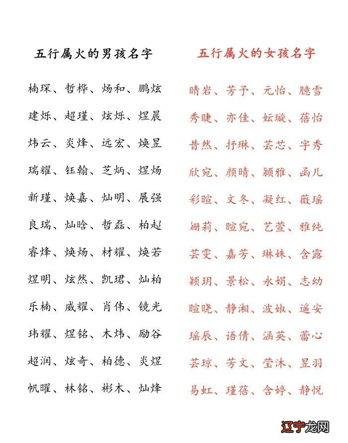 图 宝宝算命生辰八字起名的原则,你知道吗?