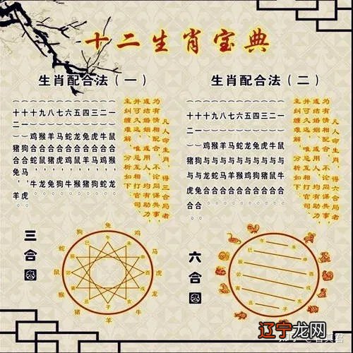 结婚吉日在中国由来已久,这一民间习俗,你知道吗?