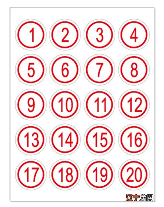 手机号码中如果数字重复多,真的与靓号有什么区别?