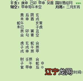 2、八字测算命格:测算八字命理