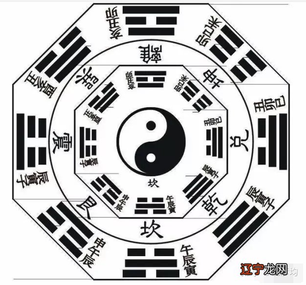 图 解读易经第19卦临卦之详解临卦原文临