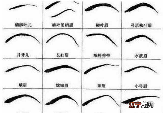 【李向东】容易产生误会而出轨的六种眉毛，你有吗？