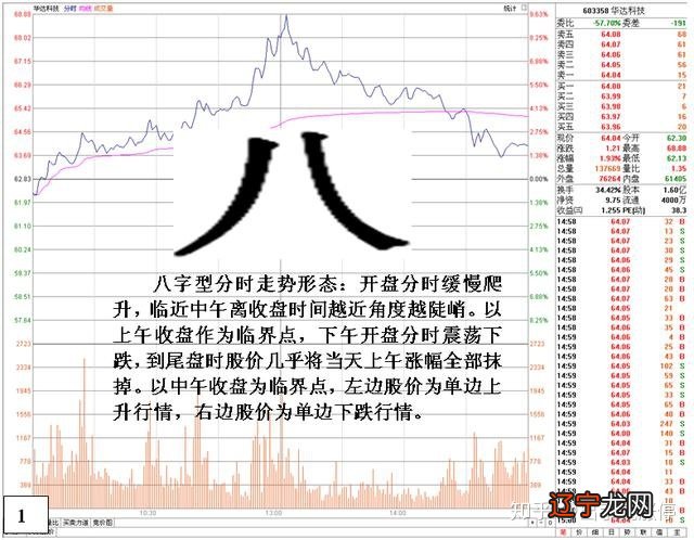 男女合婚大事情,年命纳音少,不犯大忌把婚定