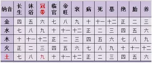 风水堂:绝不给恋爱双方搞八字合婚
