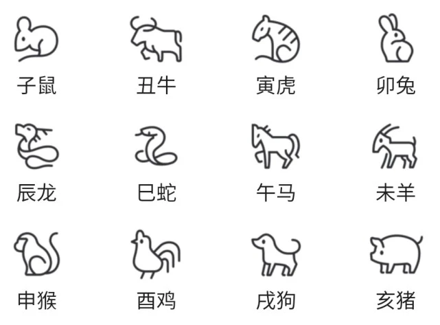 1994年的人属于什么五行属狗出生的称为木狗