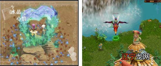 心动了吗?12星座如何过元旦之三:水象星座篇