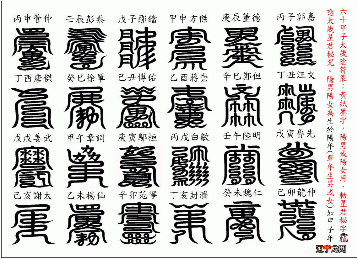 组图 属猴人2022年虎年刑犯太岁的化解方法