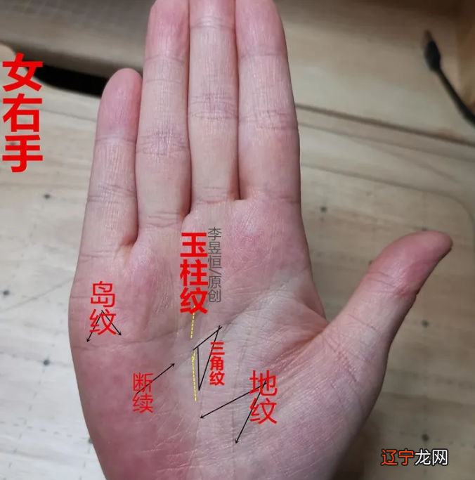 怎么看手相从前的手相看法是男人看左手，女人看右手