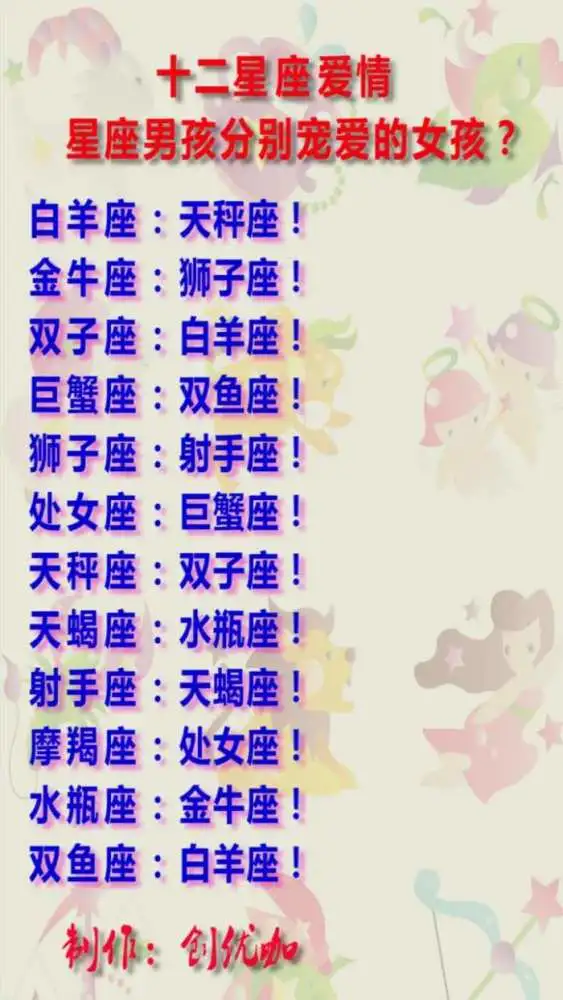 - 每个星座的守护星.守护神守护神