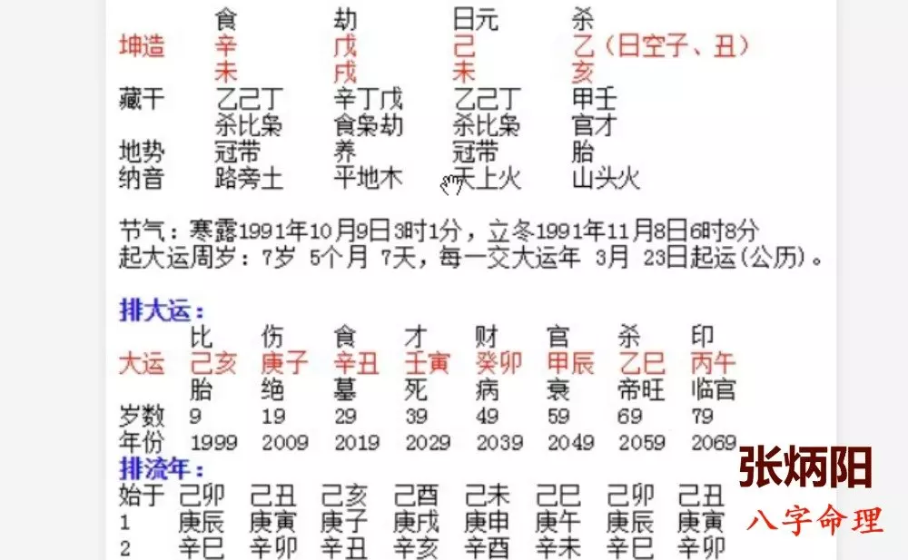 学算命看什么书?八字格局法命理学学书