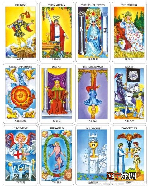 什么是塔罗牌“塔罗”一词，是取自个神秘的传说