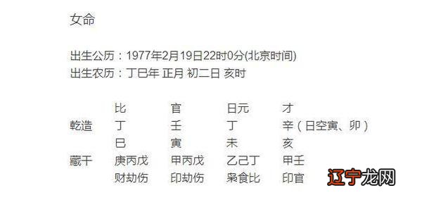 澎德风水堂:什么样的八字能搞公平主义