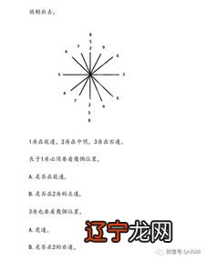 一书一 《阴阳风水阵法》解密解谜!