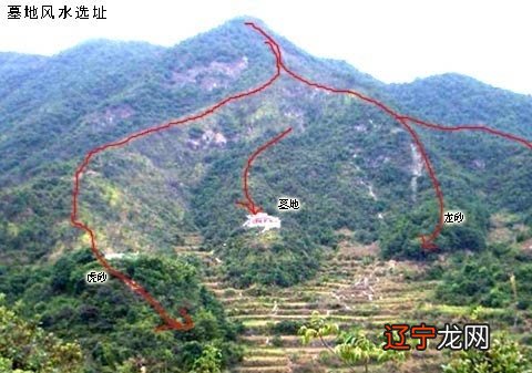 一书一 《阴阳风水阵法》解密解谜!