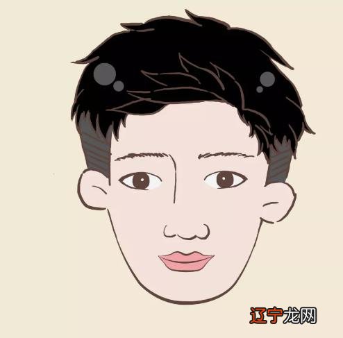 八字看命中注定的配偶男女生辰八字配对的方法看男女婚姻是否相配