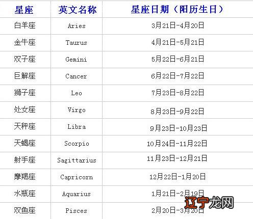 小编淇2015年天秤座运势完整版详解分析2015运势