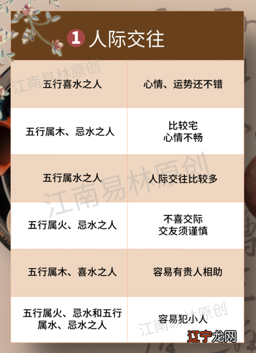 四柱流年大运断婚姻八字断结婚流年实例八字断流年实例