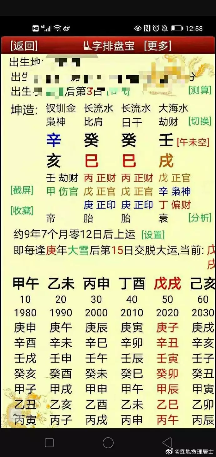 婚姻生辰八字配对免费测八字的,免费八字合婚姻网