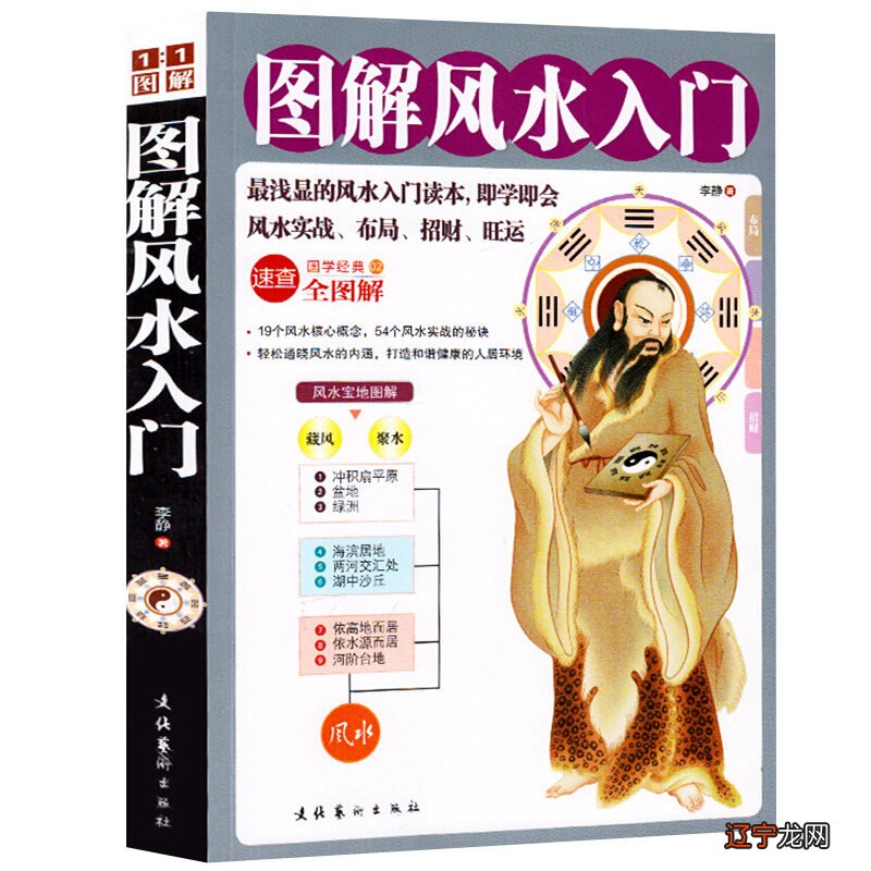 你知道看风水的书有哪些吗?有什么讲究?