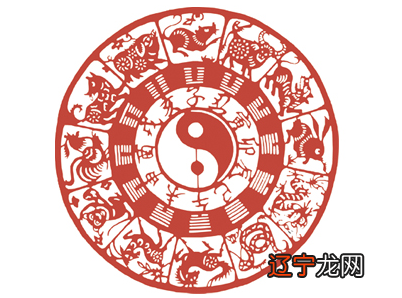 用什么软件能把两张相同照片,像素尺寸大小也相同,_频率相同相位差也一定相同_合婚日支相同