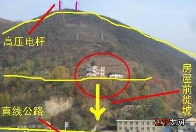 【李向东】这是的风水总纲,你知道吗?
