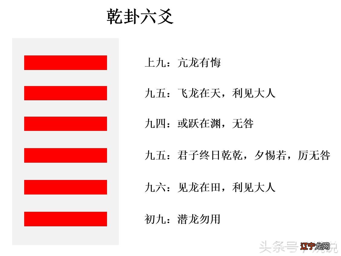 风水堂:为什么会产生“七年之痒”