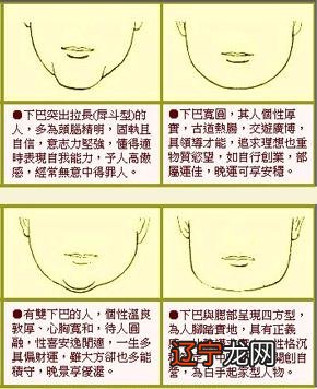 下巴看相怎么看？奴仆宫位于下巴