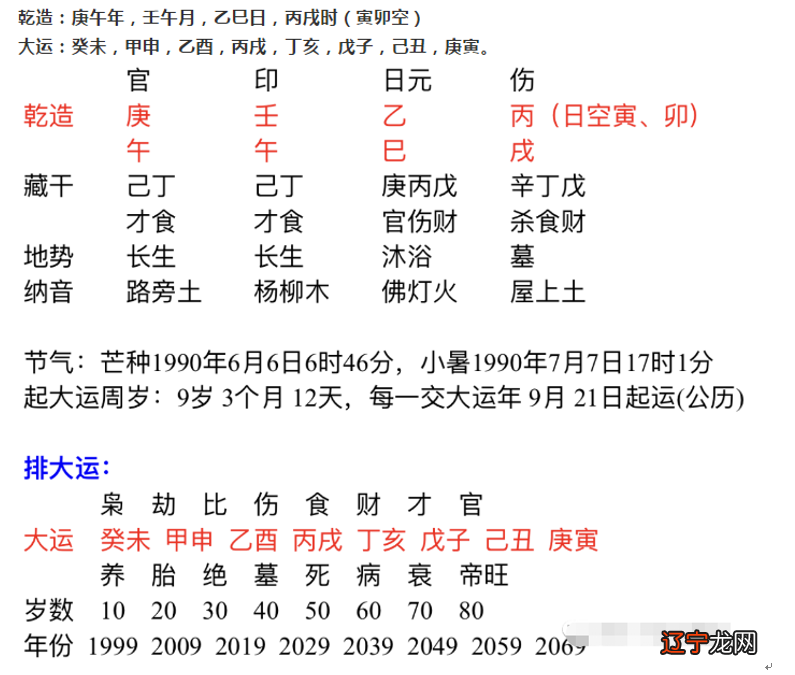 或者说风水堂:认识一下阴阳相吸