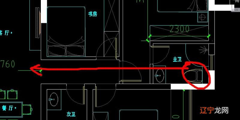 怎么说的吧!必知房屋厨房风水知识有哪些呢??