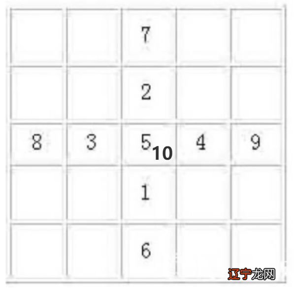 俄三国专家对波力斯卡进行“严肃的考问研究”