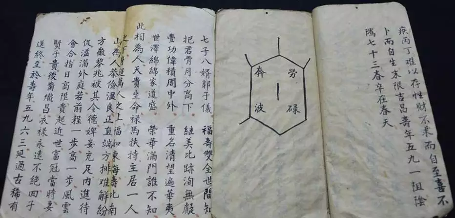 男女婚配怎么看是否适合在一起,看八字还是属相